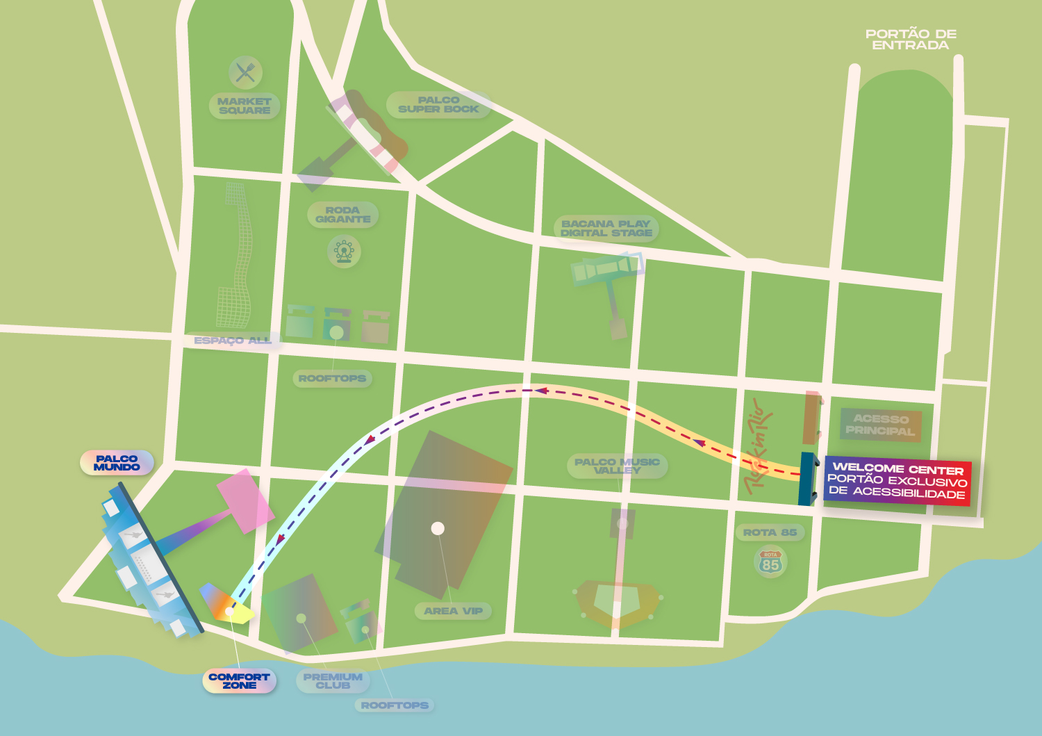 Mapa Comfort Zone